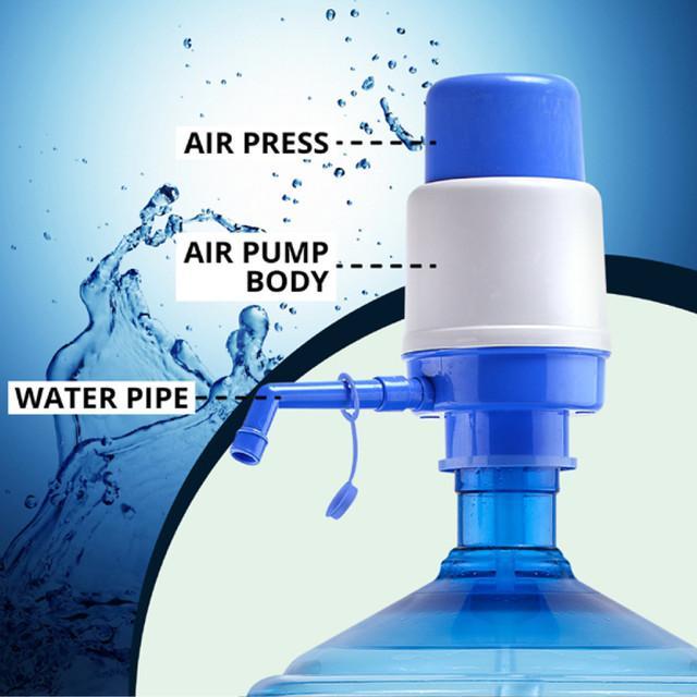 Water Pump for Kitchens & Offices - Durable & Stylish Blue White